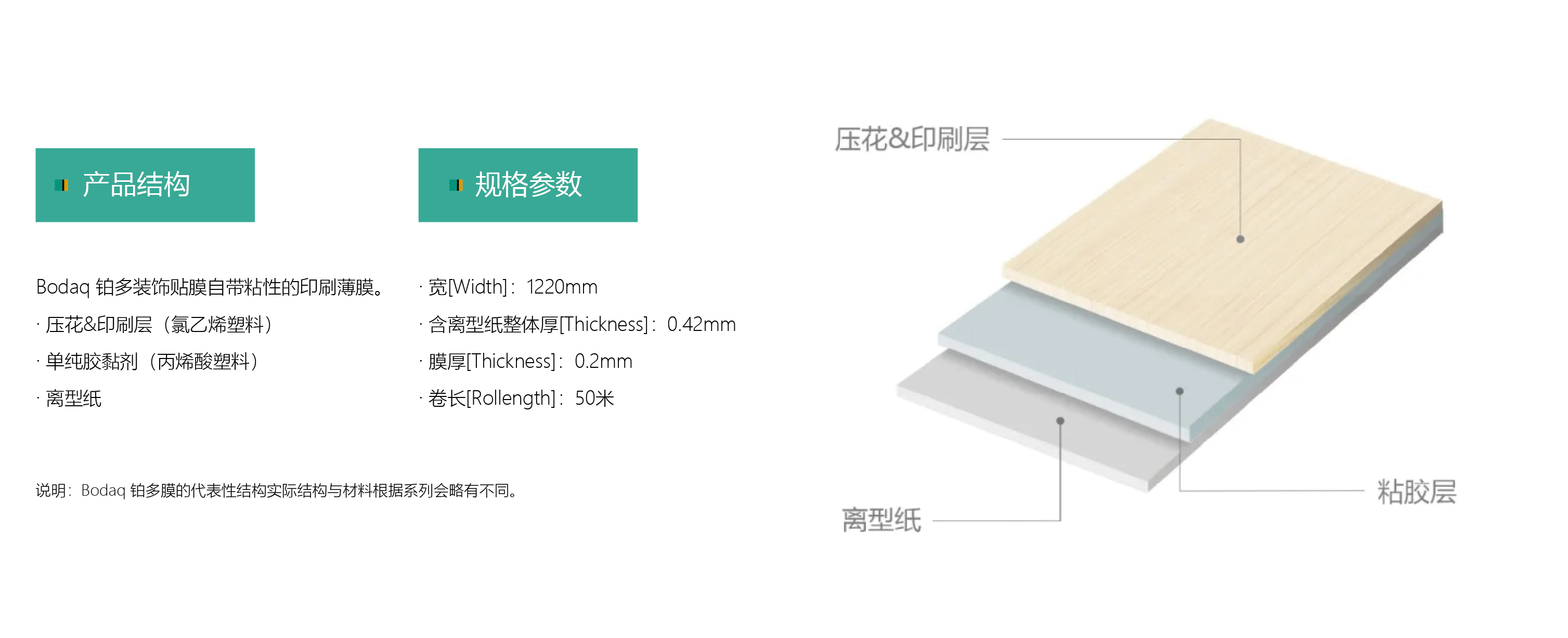 應(yīng)用程序/優(yōu)點(diǎn) Applications/Advantages