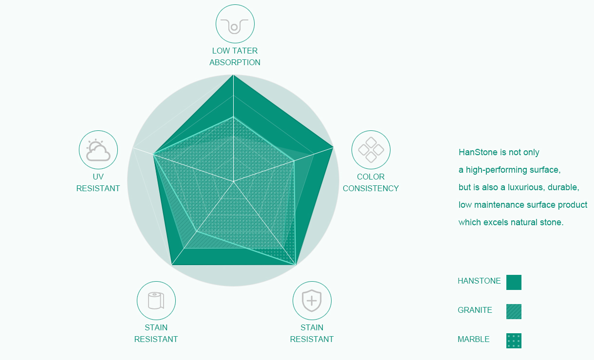 應(yīng)用程序/優(yōu)點(diǎn) Applications/Advantages